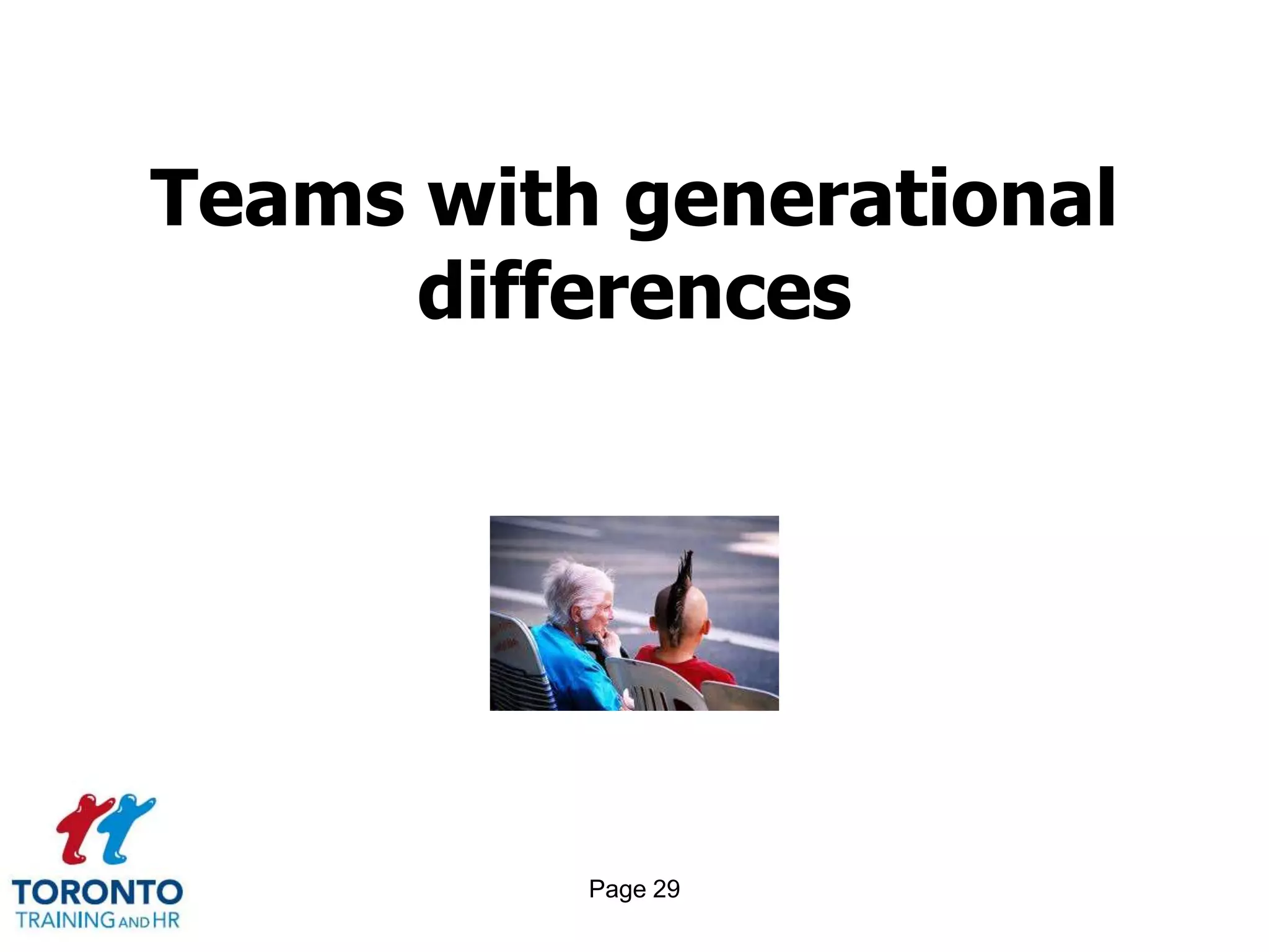 Teams with generational
      differences




          Page 29
 
