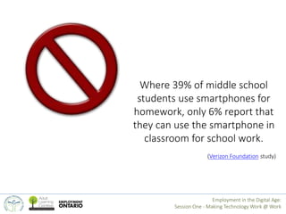 Where 39% of middle school 
students use smartphones for 
homework, only 6% report that 
they can use the smartphone in 
c...