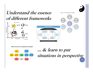 Understand the essence
of different frameworks




                & learn to put
               situations in perspective
                                       10
 