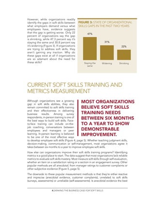 Making the Business Case for Soft Skills - Bellevue University | PDF