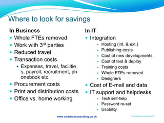 Calculating CostsWhat does it cost to run an Intranet?Recurring & one-off costs£450k p.a. for a typical UK Org= £30 per person for 15,000 users