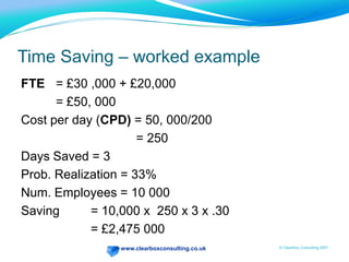 Where to look for BenefitsBetterIncreased sales timeCustomer SatisfactionInformation qualityReduced errors \ riskCollaboration quality3rd Party relationshipsRe-use of materialsFasterFaster to marketTime spent searchingCheaperMore use of an assetCost of controlling a processAll the Savings earlier..FunEmployee satisfactionEmployee engagementSimplified processes