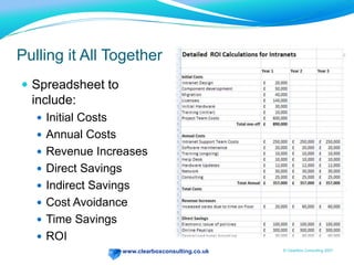 Getting responses can be hard (<50%)