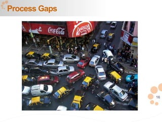 16
Process Gaps
 