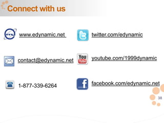 38
Connect with us
1-877-339-6264
www.edynamic.net
contact@edynamic.net
twitter.com/edynamic
youtube.com/1999dynamic
facebook.com/edynamic.net
 