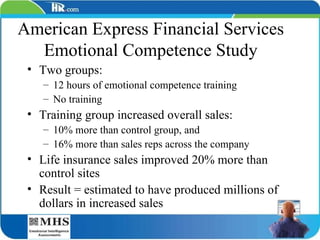 American Express Financial Services Emotional Competence Study Two groups: 12 hours of emotional competence training No training Training group increased overall sales:  10% more than control group, and  16% more than sales reps across the company  Life insurance sales improved 20% more than control sites Result = estimated to have produced millions of dollars in increased sales 