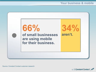 12
Your business & mobile
Source: Constant Contact customer research
Small business
use of mobile
34%
aren’t.
66%
of small businesses
are using mobile
for their business.
 