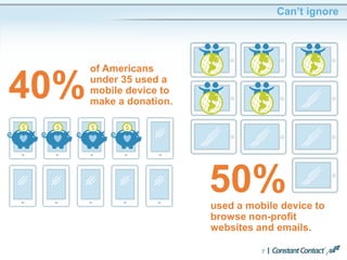 Can’t ignore
7
50%used a mobile device to
browse non-profit
websites and emails.
of Americans
under 35 used a
mobile device to
make a donation.
40%
 