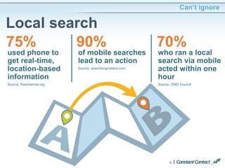 8
Can’t ignore
Local search
75%
used phone to
get real-time,
location-based
information
Source: PewInternet.org
90%
of mobile searches
lead to an action
Source: searchengineland.com
70%
who ran a local
search via mobile
acted within one
hour
Source: CMO Council
 