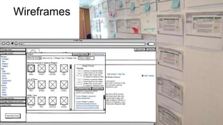 Wireframes
 