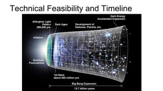 Technical Feasibility and Timeline
 