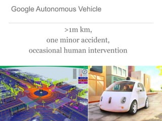 Google Autonomous Vehicle
>1m km,
one minor accident,
occasional human intervention
 