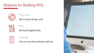 Reasons for Building APIs
We’ve done things well
Core Tech
We build digital tools
APIs
You can do those things well too
Leverage
 