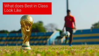 ©2018 Sabre GLBL Inc. All rights reserved. 27
What does Best in Class
Look Like
 