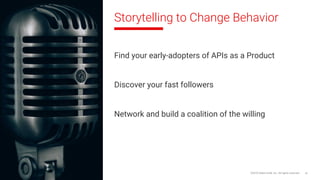 ©2018 Sabre GLBL Inc. All rights reserved. 41
Find your early-adopters of APIs as a Product
Discover your fast followers
Network and build a coalition of the willing
Storytelling to Change Behavior
 