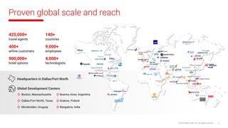 ©2018 Sabre GLBL Inc. All rights reserved. 6
425,000+
travel agents
400+
airline customers
900,000+
hotel options
Buenos Aires, Argentina
Krakow, Poland
Bangalore, India
Global Development Centers
Boston, Massachusetts
Dallas/Fort Worth, Texas
Montevideo, Uruguay
Headquarters in Dallas/Fort Worth
140+
countries
9,000+
employees
4,000+
technologists
Proven global scale and reach
 