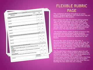 This worksheet develops throughout an entire
project. Students generate the criteria that they are
responsible for in the project.
Most classes end with the teacher asking students
"Can we add something to our rubric today?" or
"What can we add under 'technique' from today's
lesson? How should reductive charcoal look?". The
teacher keeps track of student responses and prints
out the rubric for the class towards the end of the
project once the class decides it is complete.
The Flexible Rubric makes students invested in the
assessment process because it gives students
ownership over assessment (while the teacher can
guide the process towards her objectives for the
lesson).
Because the rubric is made by the class, it
can accommodate things that come up in class--for
instance if a class discussion brings up things that
become part of the project that class might include
them in the rubric whereas a class that did not have
that same discussion would not.
The Flexible Rubric allows students space for self-
assessment as well. It serves both as formative and
summative assessment. When it is being added to in
class it is formative because it helps the
teacher assess whether the students know what they
are learning and it is formative from the student
perspective as it helps them see how what they are
learning fits into what they are creating.
 