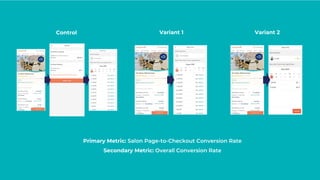 Variant 1 Variant 2
Primary Metric: Salon Page-to-Checkout Conversion Rate
Secondary Metric: Overall Conversion Rate
Contr...