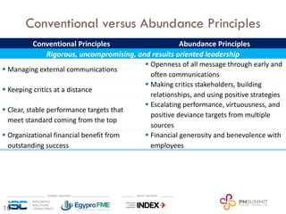 10
Conventional versus Abundance Principles
Conventional Principles Abundance Principles
Rigorous, uncompromising, and results oriented leadership
§ Managing external communications
§ Openness of all message through early and
often communications
§ Keeping critics at a distance
§ Making critics stakeholders, building
relationships, and using positive strategies
§ Clear, stable performance targets that
meet standard coming from the top
§ Escalating performance, virtuousness, and
positive deviance targets from multiple
sources
§ Organizational financial benefit from
outstanding success
§ Financial generosity and benevolence with
employees
 
