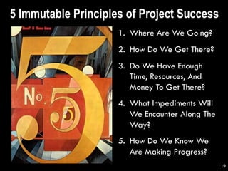 1. Where Are We Going?
2. How Do We Get There?
3. Do We Have Enough
Time, Resources, And
Money To Get There?
4. What Impediments Will
We Encounter Along The
Way?
5. How Do We Know We
Are Making Progress?
5 Immutable Principles of Project Success
19
 