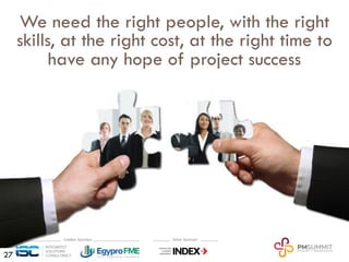 27
We need the right people, with the right
skills, at the right cost, at the right time to
have any hope of project success
27
 