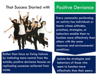 That Success Started with
 