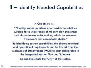 36
I ‒ Identify Needed Capabilities
A Capability is …
“Planning, under uncertainty, to provide capabilities
suitable for a wide range of modern-day challenges
and circumstances while working within an economic
framework that necessitates choice.”
By Identifying system capabilities, the elicited technical
and operational requirements can be traced from the
Measures of Effectiveness (MOE) to each deliverable in
the Integrated Master Plan and Schedule.
Capabilities state the “why” of the system.
† Analytic Architecture for Capabilities-Based Planning, Mission-System Analysis, and Transformation, Paul Davis, RAND, 2002
 