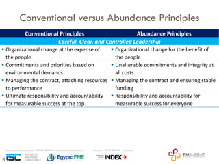 8
Conventional versus Abundance Principles
Conventional Principles Abundance Principles
Careful, Clear, and Controlled Leadership
§ Organizational change at the expense of
the people
§ Organizational change for the benefit of
the people
§ Commitments and priorities based on
environmental demands
§ Unalterable commitments and integrity at
all costs
§ Managing the contract, attaching resources
to performance
§ Managing the contract and ensuring stable
funding
§ Ultimate responsibility and accountability
for measurable success at the top
§ Responsibility and accountability for
measurable success for everyone
 