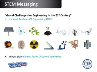 “ Grand Challenges for Engineering in the 21 st  Century”  National Academy Of Engineering (NAE) Images from  Central Texas Discover Engineering 