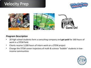 Program Description 20 high school students form a consulting company and  get paid  for 160 hours of work in a STEM field. Clients receive 3,200 hours of intern work on a STEM project Change the STEM career trajectory of math & science “bubble” students in low-income communities Game On! 