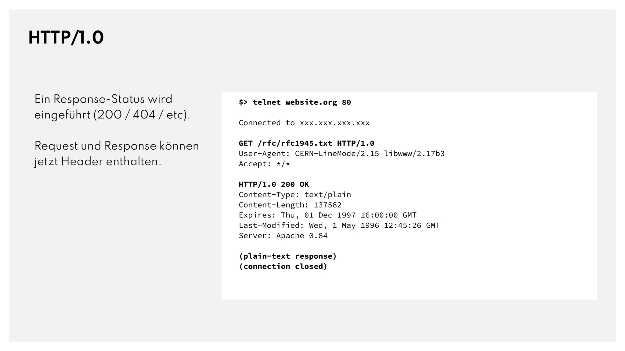 HTTP/1.0
Ein Response-Status wird
eingeführt (200 / 404 / etc).
Request und Response können
jetzt Header enthalten.
$> telnet website.org 80
Connected to xxx.xxx.xxx.xxx
GET /rfc/rfc1945.txt HTTP/1.0
User-Agent: CERN-LineMode/2.15 libwww/2.17b3
Accept: */*
HTTP/1.0 200 OK
Content-Type: text/plain
Content-Length: 137582
Expires: Thu, 01 Dec 1997 16:00:00 GMT
Last-Modified: Wed, 1 May 1996 12:45:26 GMT
Server: Apache 0.84
(plain-text response)
(connection closed)
 