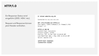 HTTP/1.0
Ein Response-Status wird
eingeführt (200 / 404 / etc).
Request und Response können
jetzt Header enthalten.
$> telnet website.org 80
Connected to xxx.xxx.xxx.xxx
GET /rfc/rfc1945.txt HTTP/1.0
User-Agent: CERN-LineMode/2.15 libwww/2.17b3
Accept: */*
HTTP/1.0 200 OK
Content-Type: text/plain
Content-Length: 137582
Expires: Thu, 01 Dec 1997 16:00:00 GMT
Last-Modified: Wed, 1 May 1996 12:45:26 GMT
Server: Apache 0.84
(plain-text response)
(connection closed)
 
