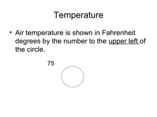Temperature
• Air temperature is shown in Fahrenheit
  degrees by the number to the upper left of
  the circle.
            75
 