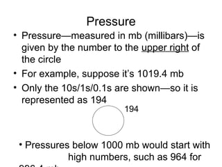Pressure
• Pressure—measured in mb (millibars)—is
  given by the number to the upper right of
  the circle
• For example, suppose it’s 1019.4 mb
• Only the 10s/1s/0.1s are shown—so it is
  represented as 194
                        194



 • Pressures below 1000 mb would start with
            high numbers, such as 964 for
 