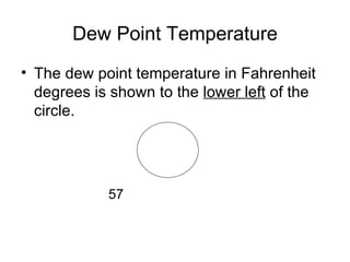 Dew Point Temperature
• The dew point temperature in Fahrenheit
  degrees is shown to the lower left of the
  circle.




            57
 