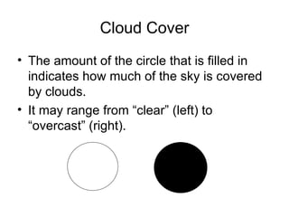 Cloud Cover
• The amount of the circle that is filled in
  indicates how much of the sky is covered
  by clouds.
• It may range from “clear” (left) to
  “overcast” (right).
 