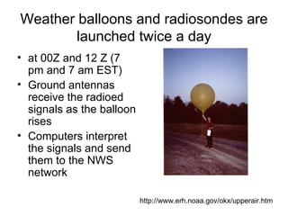Weather balloons and radiosondes are
        launched twice a day
• at 00Z and 12 Z (7
  pm and 7 am EST)
• Ground antennas
  receive the radioed
  signals as the balloon
  rises
• Computers interpret
  the signals and send
  them to the NWS
  network

                           http://www.erh.noaa.gov/okx/upperair.htm
 