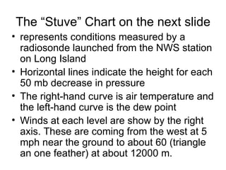 The “Stuve” Chart on the next slide
• represents conditions measured by a
  radiosonde launched from the NWS station
  on Long Island
• Horizontal lines indicate the height for each
  50 mb decrease in pressure
• The right-hand curve is air temperature and
  the left-hand curve is the dew point
• Winds at each level are show by the right
  axis. These are coming from the west at 5
  mph near the ground to about 60 (triangle
  an one feather) at about 12000 m.
 