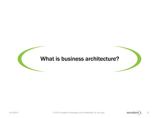 6/13/2012 9© 2012 Accelare. Proprietary and confidential. Do not copy.
What is business architecture?
 