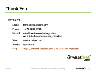 Jeff Scott - Making the leap from Business Analyst to Business Architect