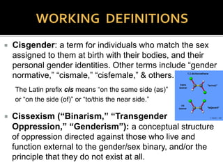 BIPHOBIA is oppression directed against people
who love and sexually desire some people of all
sexes or those who are pansexual or polysexual.
ASEXUAL OPPRESSION is prejudice and
discrimination directed against asexual people.
 