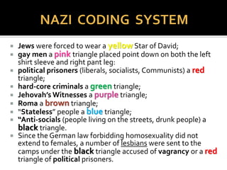  Foreseeing the claim that
Judaism is simply a religion,
 He condemned “this first and
greatest lie, that theJews are
not a race but a religion.The
Jew has always been a people
with a definite racial
characteristic and never a
religion.”
(Hitler, 1943, pp. 306-307).
 