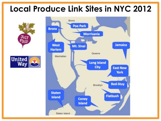 Nyc Food Pantry Deliveries Nyc Food Pantry Deliveries