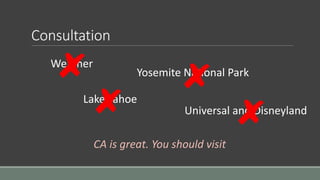 Consultation
Weather
Yosemite National Park
Lake Tahoe
Universal and Disneyland
CA is great. You should visit
 