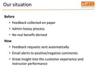 Our situation
Before
• Feedback collected on paper
• Admin-heavy process
• No real benefit derived
Now
• Feedback requests...