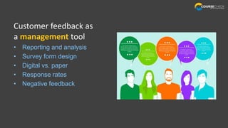 LITE 2018 – Making the Most of Your Customer Feedback [Chris Wigglesworth] Slide 2