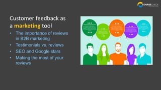 LITE 2018 – Making the Most of Your Customer Feedback [Chris Wigglesworth] Slide 8