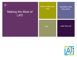 +
Making the Most of
LATI
How to help your
LAs
translate what
they learn
into what they do
 