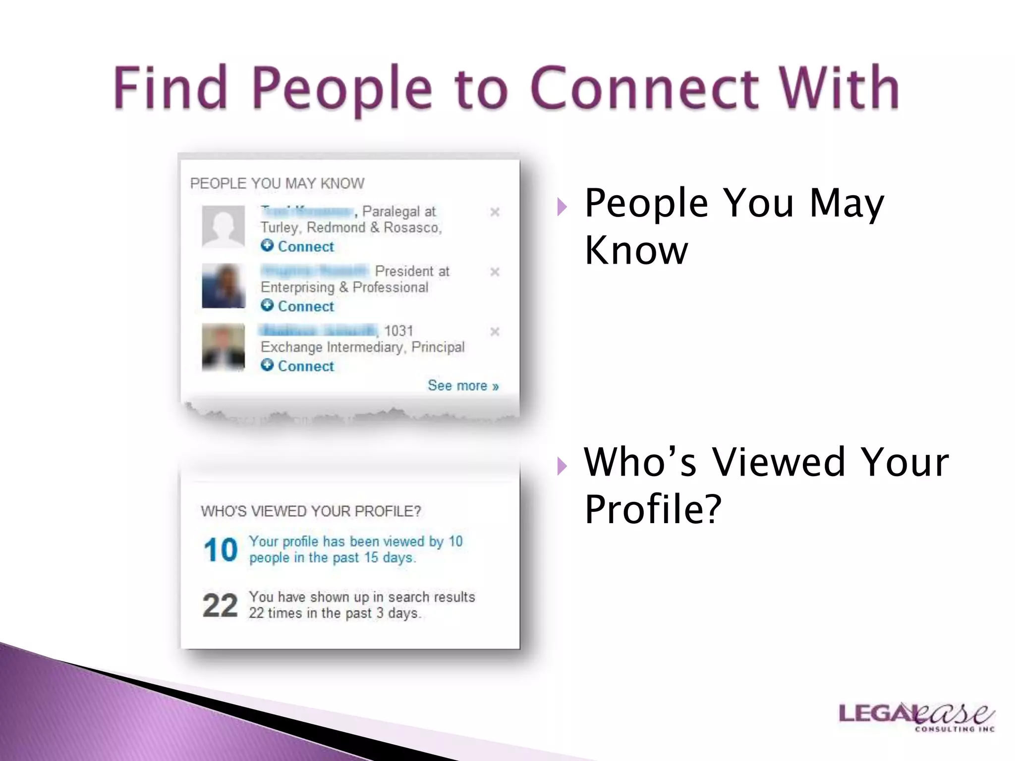    People You May
    Know




   Who‟s Viewed Your
    Profile?
 