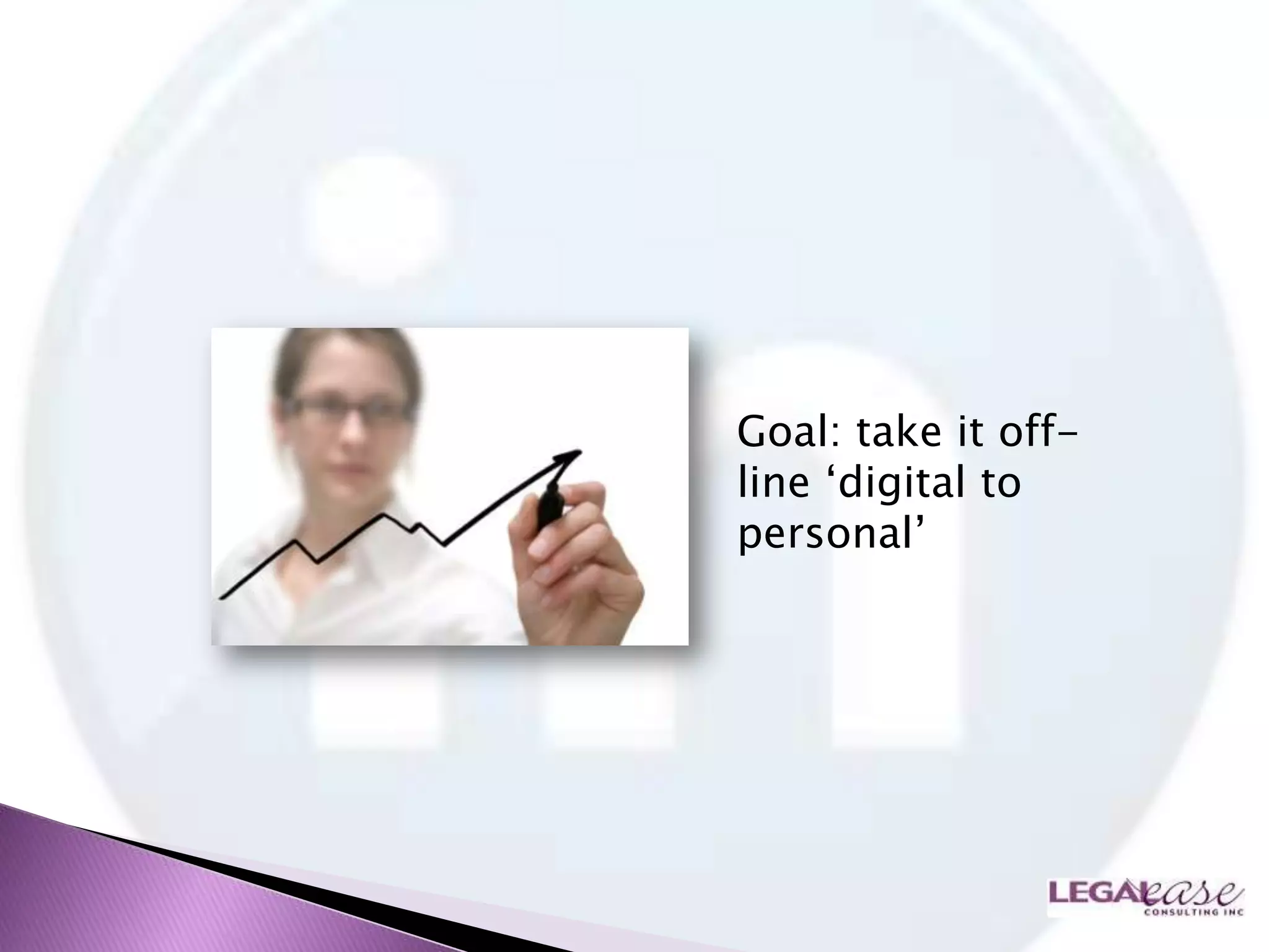 Goal: take it off-
line „digital to
personal‟
 